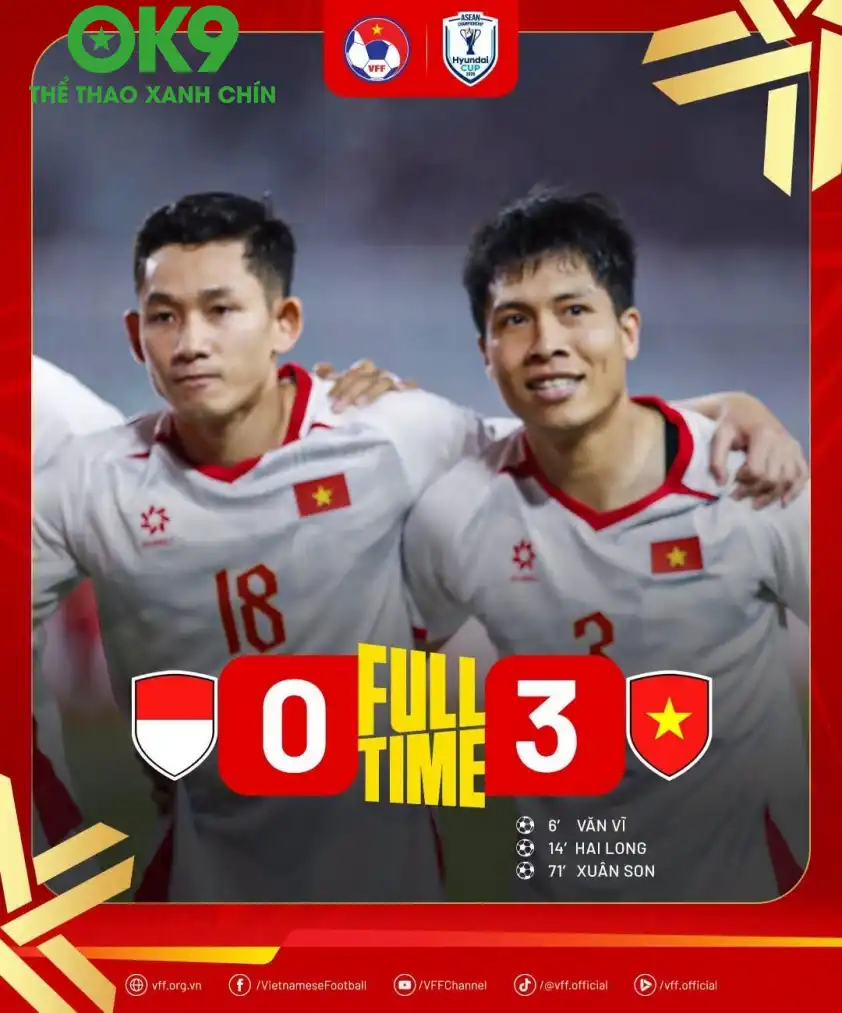 Chiến thắng ấn tượng của ĐT Việt Nam trước Indonesia.